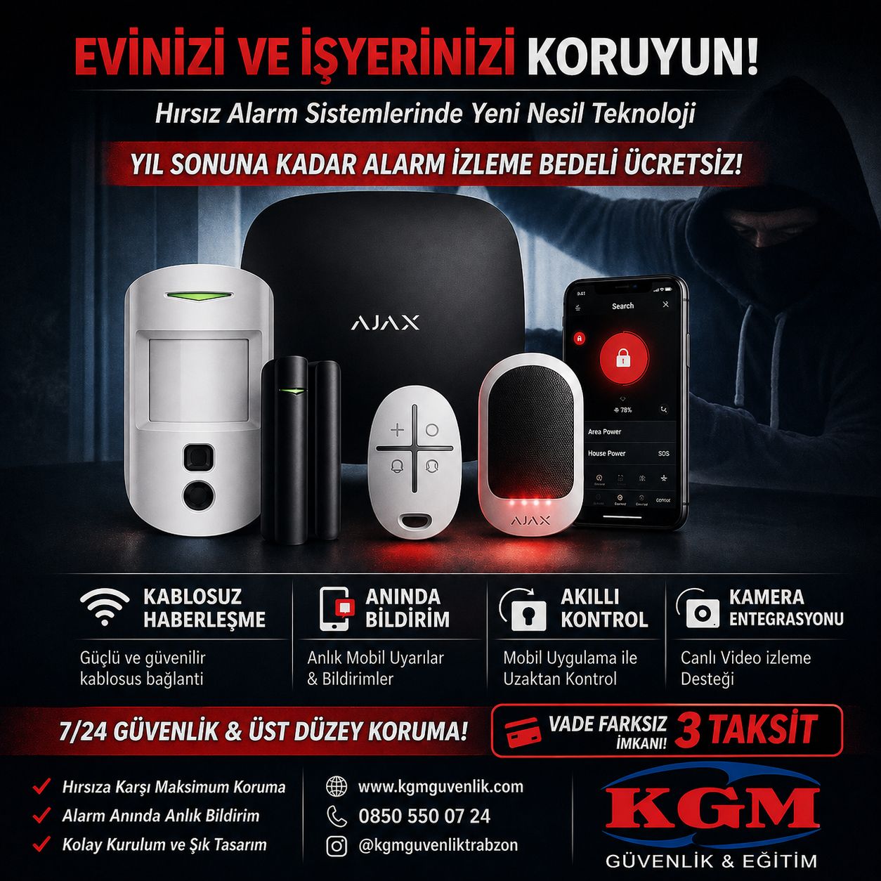 Hırsız Alarm Sistemleri